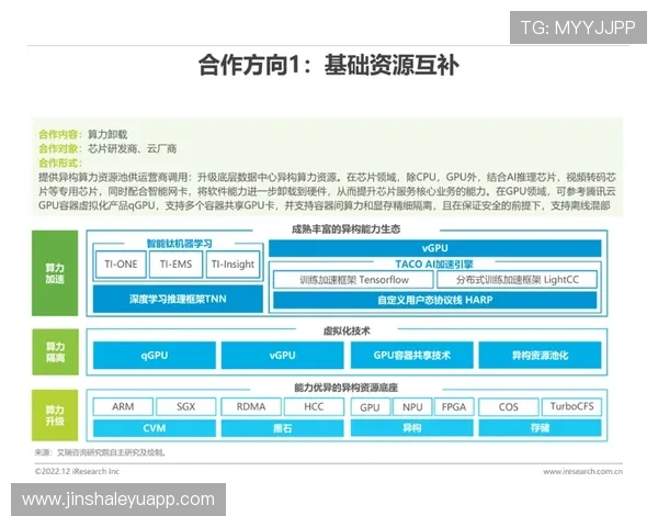 从战术体系到球员数据表现的现代篮球深度分析与比赛趋势全景洞察报告
