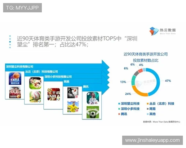 精准洞察赛事走势,打造最值得信赖的足球预测指南 精准洞察赛事走势,打造最值得信赖的足球预测指南